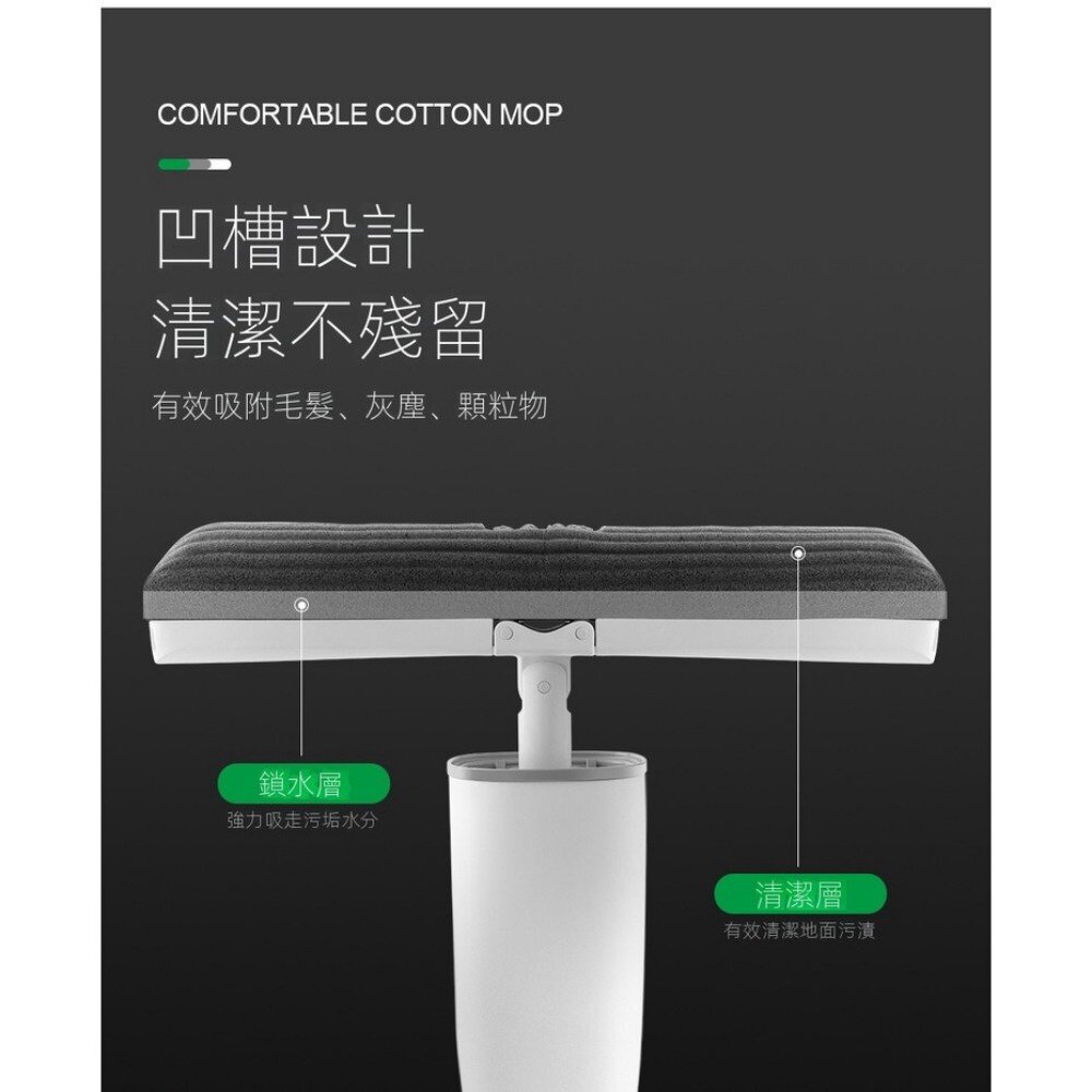 免手洗懶人海綿拖把 吸水拖把 膠棉拖把 拖把組 旋轉拖把 更換棉頭 拖地神器 送禮-圖片-2