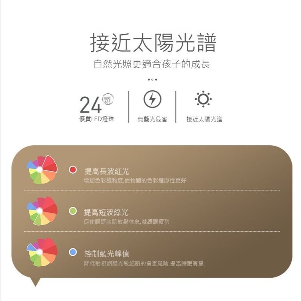 USB可折疊護眼檯燈 三檔光色 無藍光 防近視 送禮-圖片-8