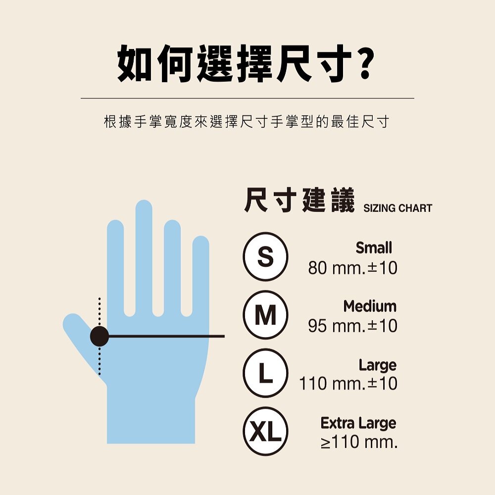 聯合利華Lifebuoy無粉NBR丁腈手套 衛寶食品級一次性手套 送禮-圖片-7
