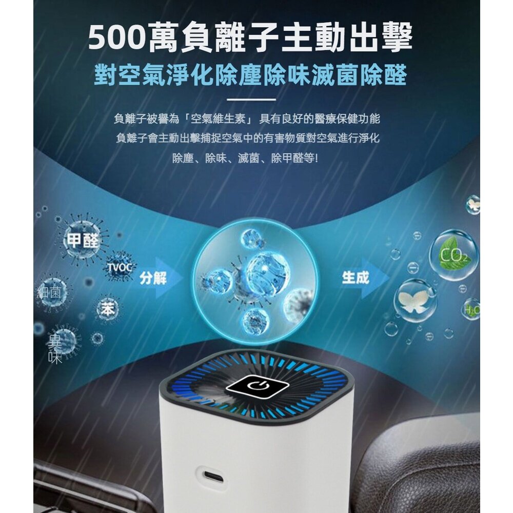 負離子空氣淨化機 車用空氣清淨機 負離子 除甲醛 除煙味 迷你空氣清淨機 消毒除臭 送禮-圖片-1