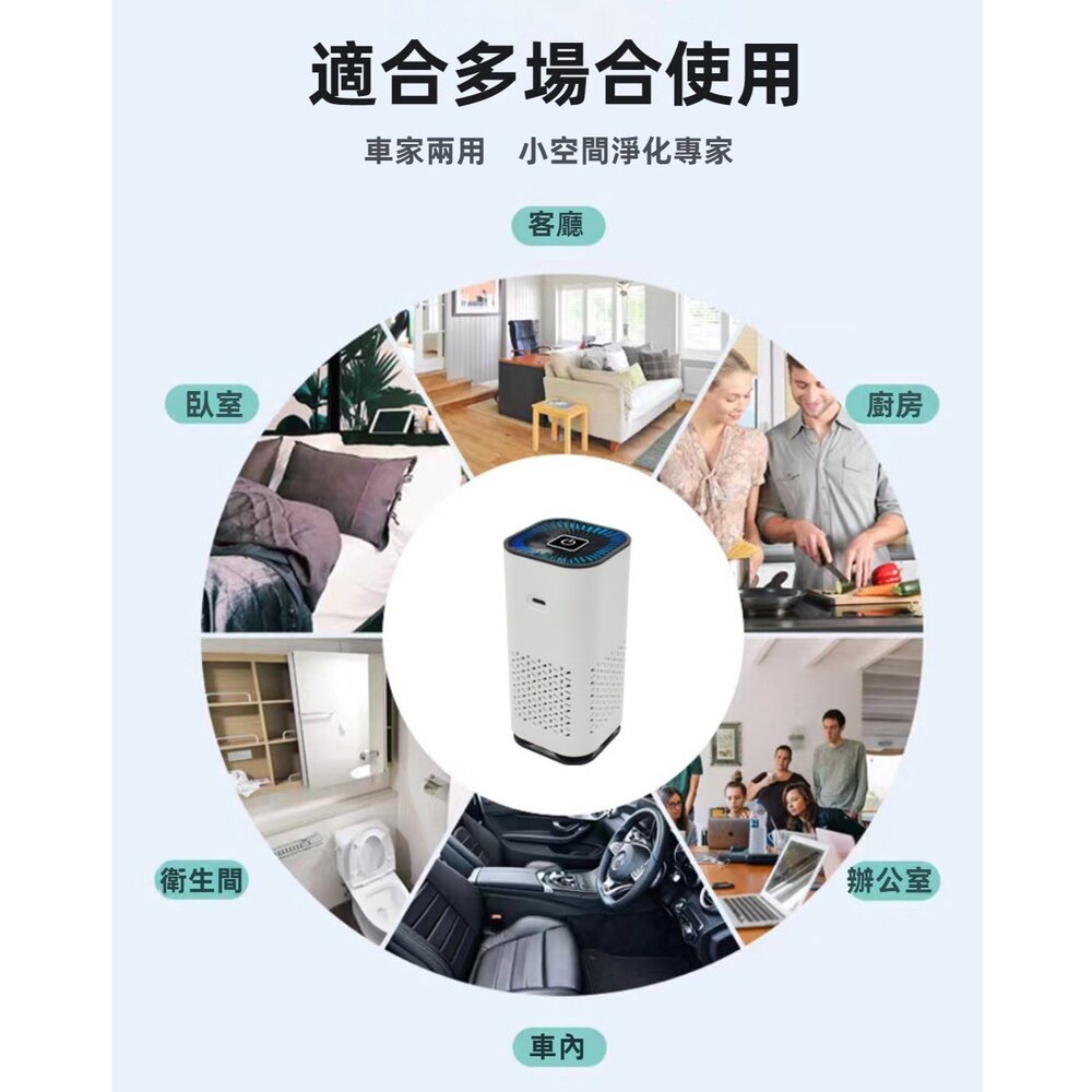 負離子空氣淨化機 車用空氣清淨機 負離子 除甲醛 除煙味 迷你空氣清淨機 消毒除臭 送禮-圖片-11