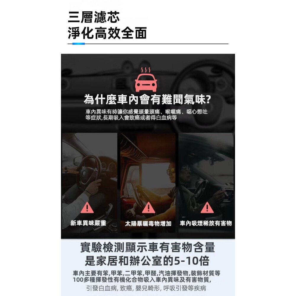 負離子空氣淨化機 車用空氣清淨機 負離子 除甲醛 除煙味 迷你空氣清淨機 消毒除臭 送禮-圖片-5