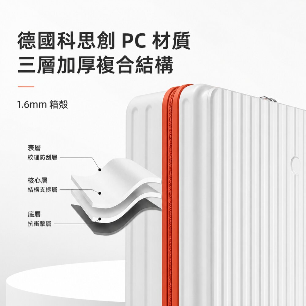 前開小型行李箱 20吋_18吋行李箱 登機箱 拉桿箱 旅行箱 加厚抗壓 送禮-圖片-3