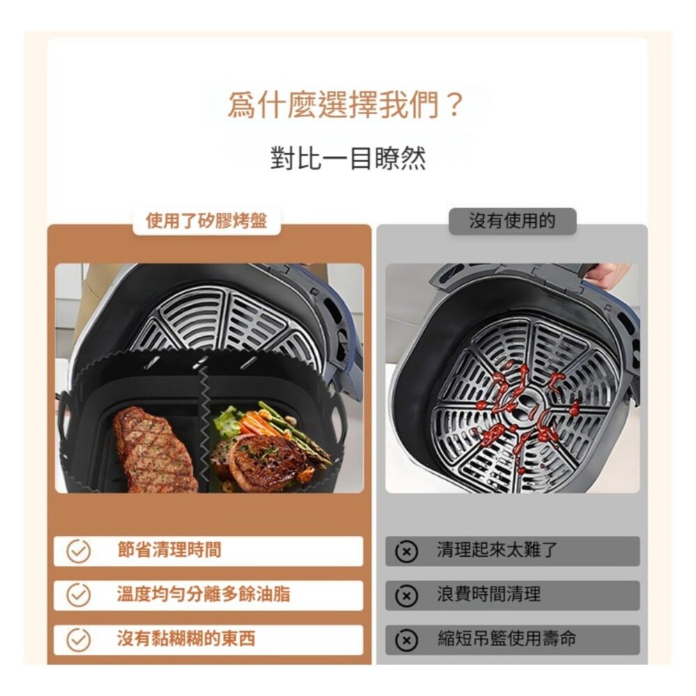 分離式矽膠燒烤盤 食品級耐高溫矽膠燒烤盤 烤箱微波爐氣炸鍋矽膠碗 220度 送禮-圖片-3