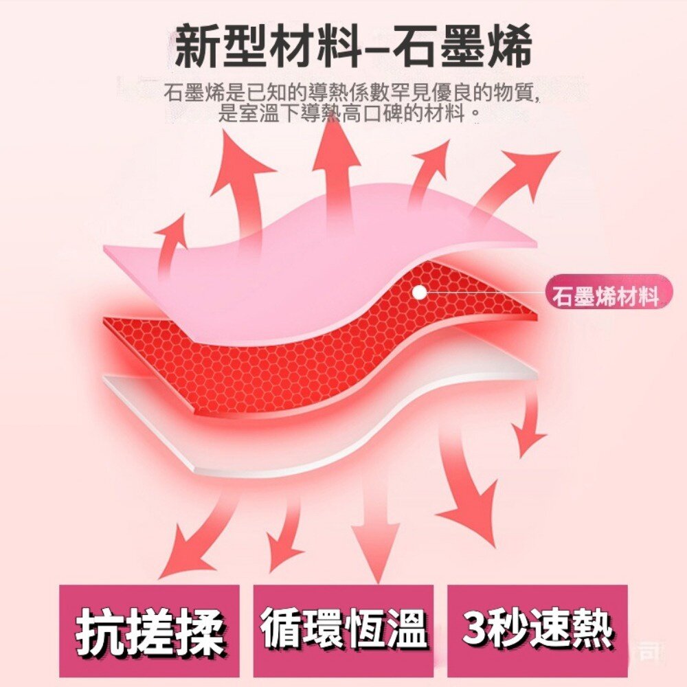石墨烯暖子宮腰帶 暖宮腰帶 暖宮護腰 經期保養 經痛 經期護理 暖宮神器 送禮-圖片-1