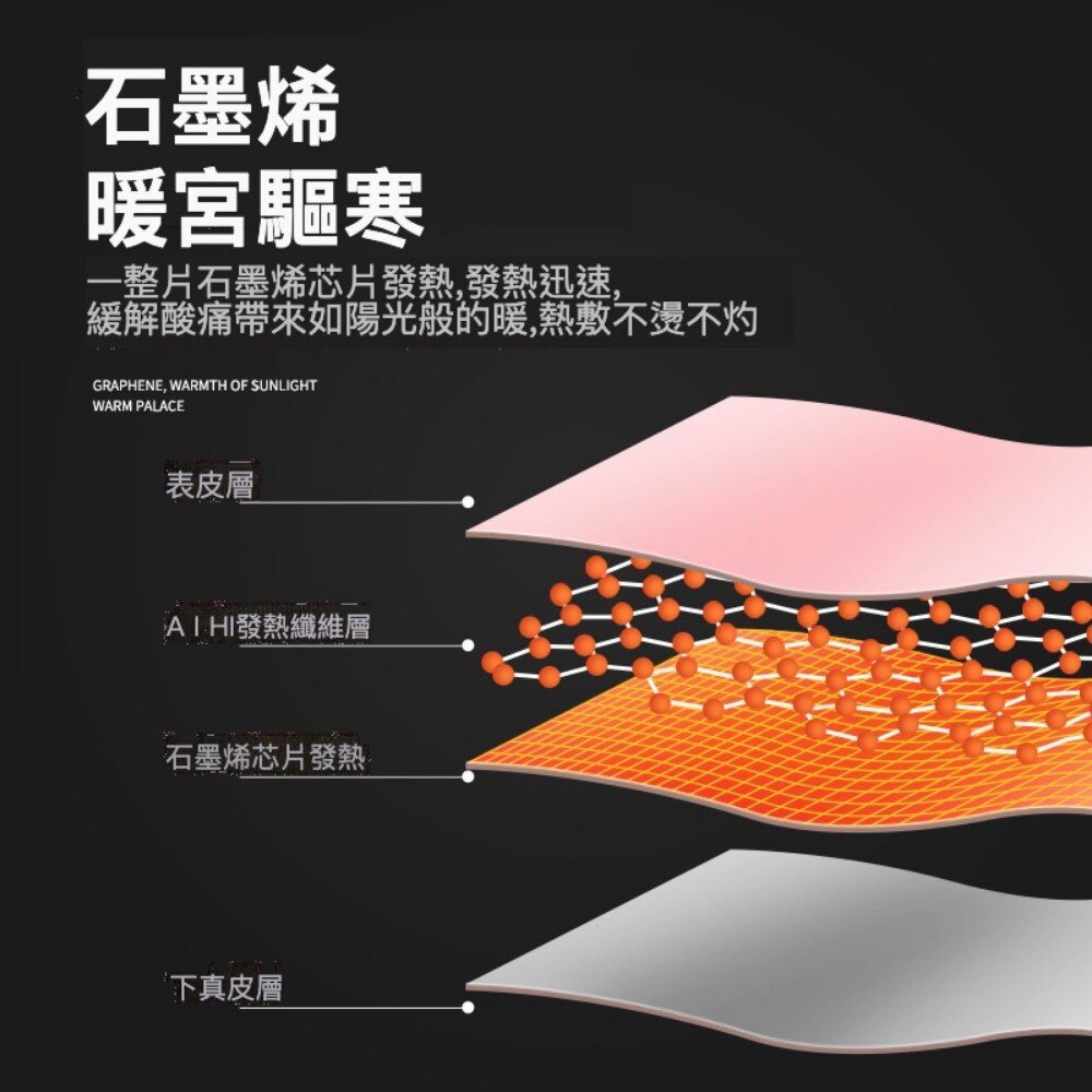 石墨烯暖子宮腰帶 暖宮腰帶 暖宮護腰 經期保養 經痛 經期護理 暖宮神器 送禮-圖片-5