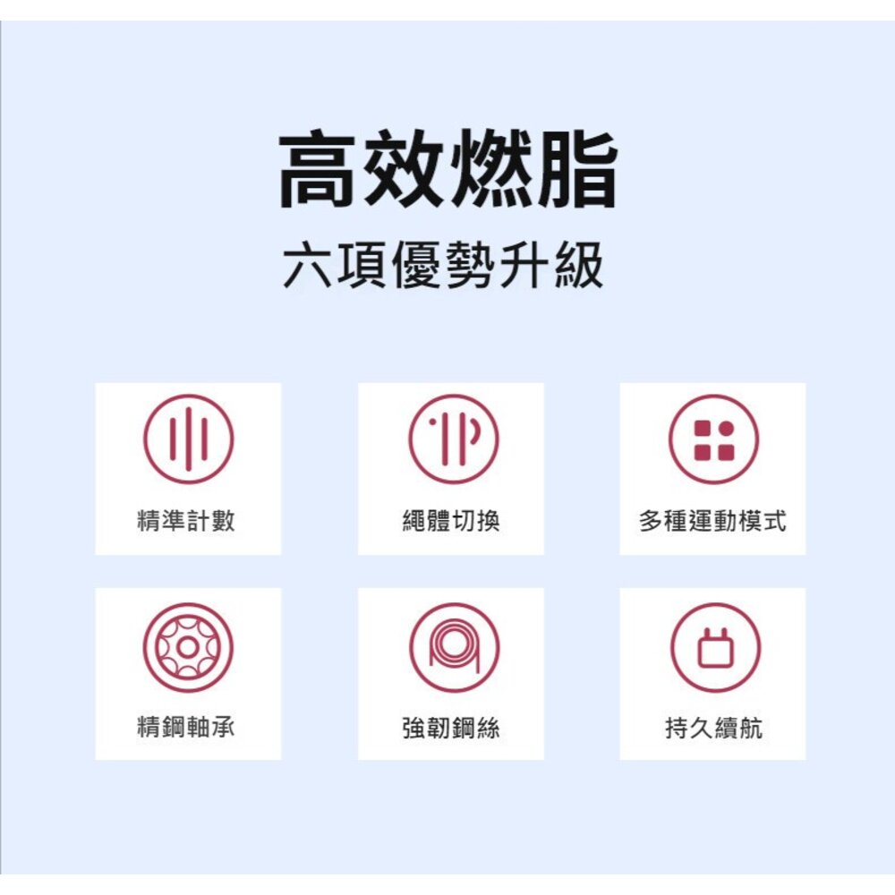 兩用負重無繩跳繩 計數跳繩 健身 智能跳繩無繩 健身燃脂 減肥減重 球+繩+負重 送禮-圖片-11