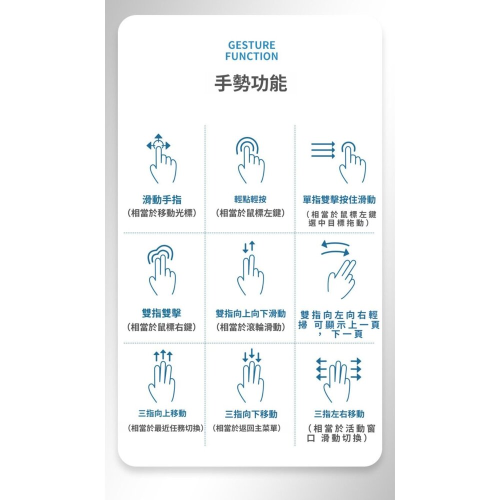 二合一觸控藍牙鍵盤 無線鍵盤 藍牙鍵盤 觸控板鍵盤 iPad鍵盤 平板鍵盤 手機鍵盤 送禮-圖片-9