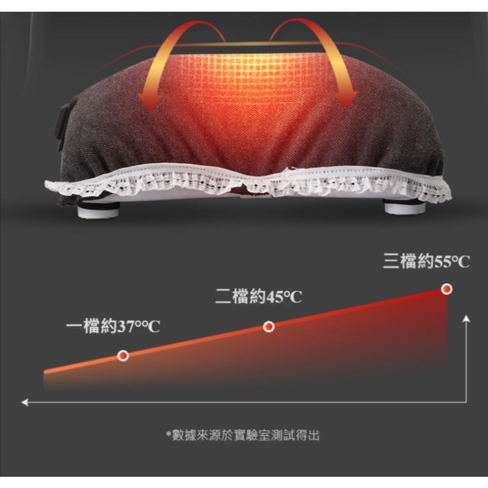 USB頸椎熱敷枕 頸椎枕 頸部伸展 護頸枕頭 頸椎舒緩 頸椎拉伸枕 送禮-圖片-7
