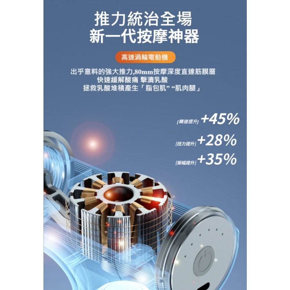 高顏質迷你無線筋膜槍 肩頸按摩器 AI智能按摩槍 小型家用 肌肉放鬆 靜音 便攜 送禮 送禮-圖片-6