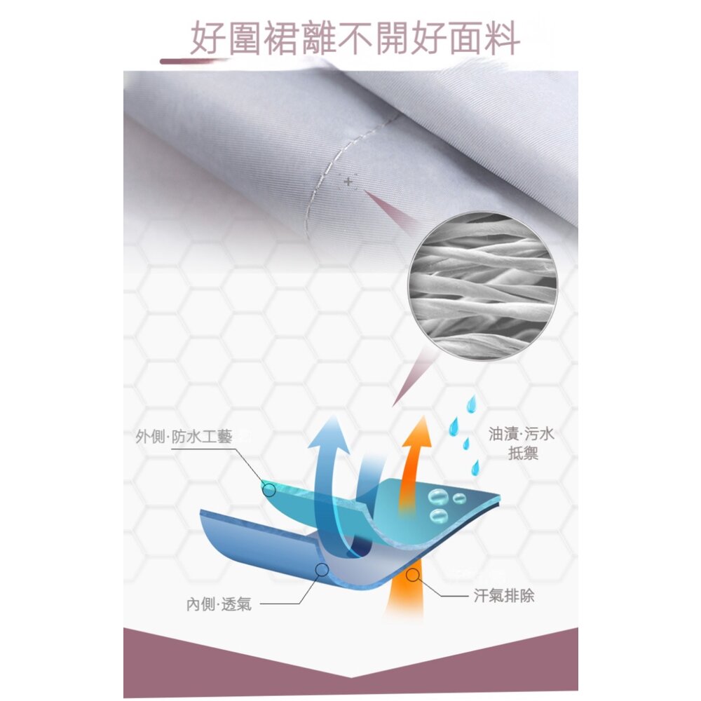 可擦手綁帶圍裙 防水無袖工作服 PVC防水 珊瑚絨 大口袋 廚房 送禮-圖片-5