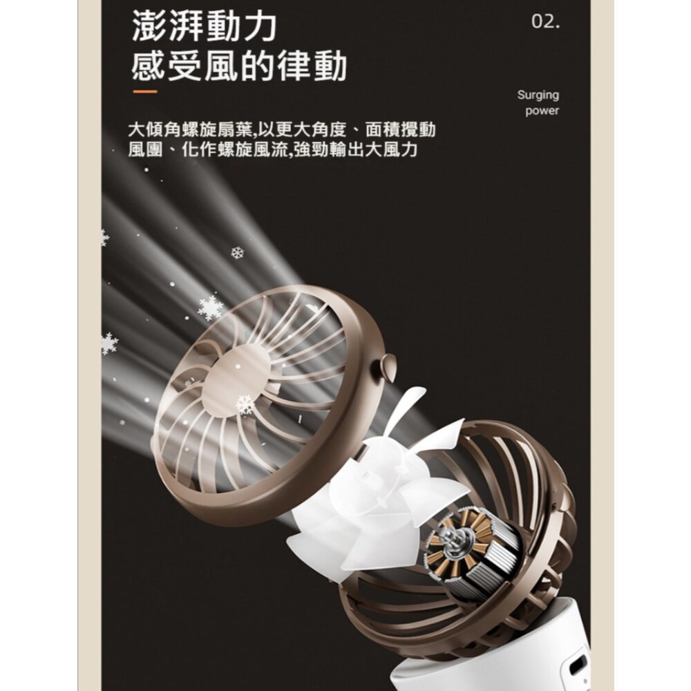 冰淇淋四合一隨身風扇 USB充電 桌面風扇 夾腰風扇 掛脖風扇 手持小風扇 2023新款 送禮-圖片-3