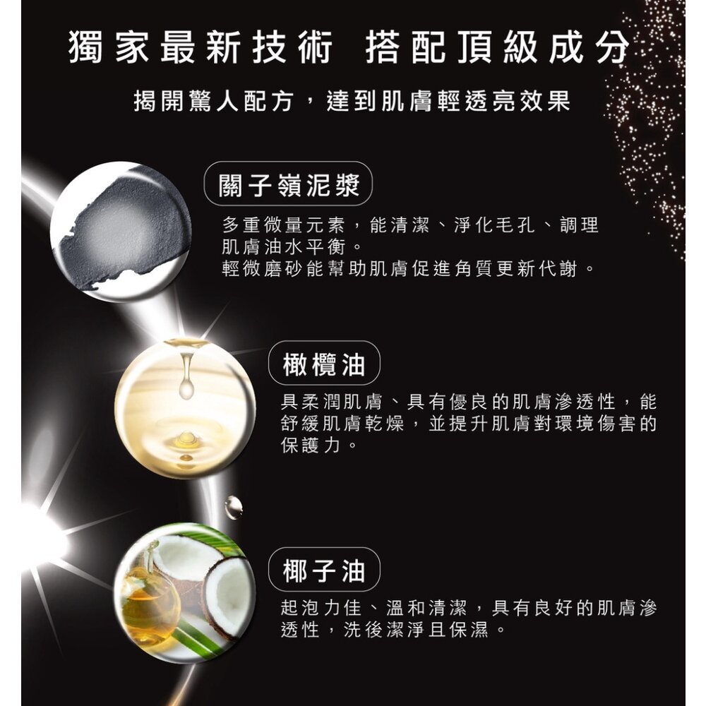 SINTER顏璽》泥漿系列護膚經典禮盒 聖泉華 母親節 教師節 情人節送禮 送禮-圖片-13