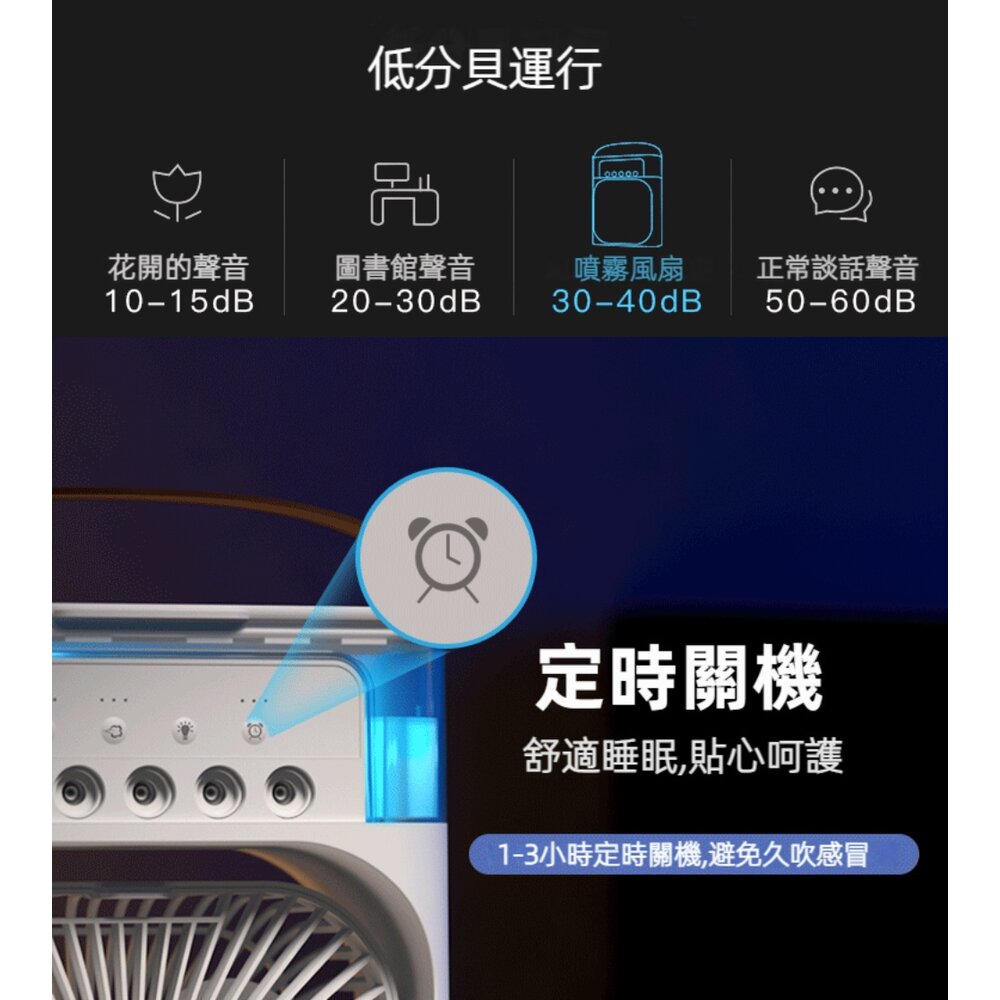 USB薄型噴霧水冷扇 家用桌面水冷扇 噴霧加濕風扇 五大噴頭 露營夜燈風扇 插電款 送禮-圖片-5