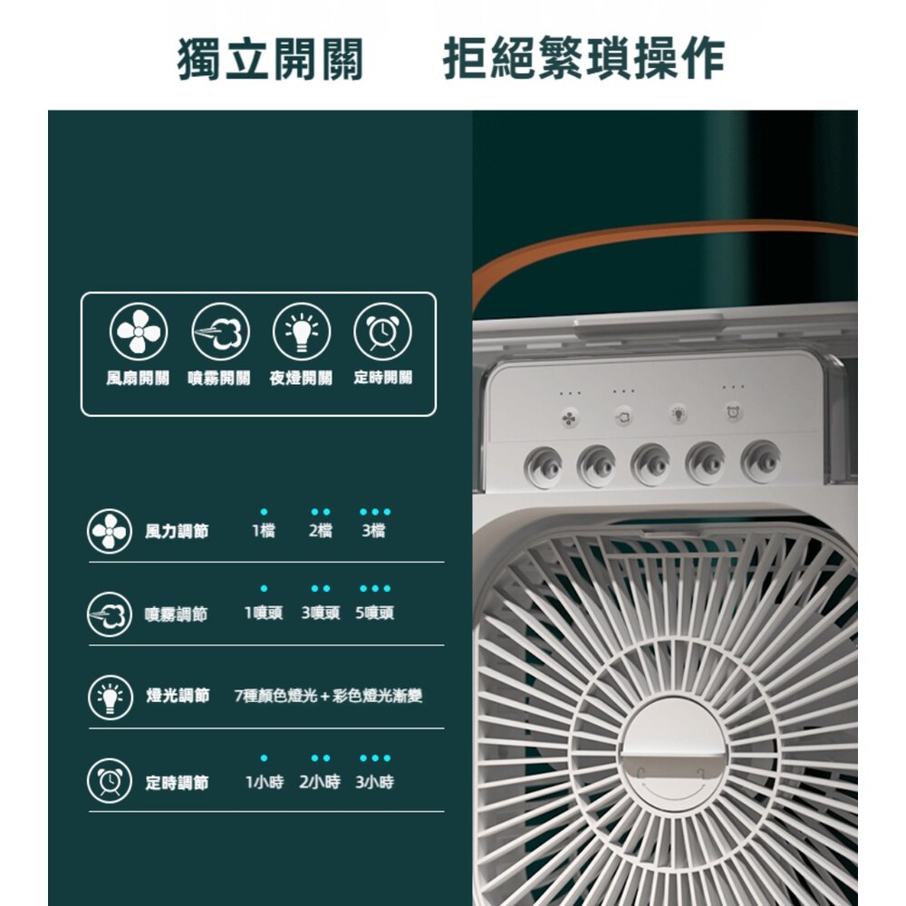 USB薄型噴霧水冷扇 家用桌面水冷扇 噴霧加濕風扇 五大噴頭 露營夜燈風扇 插電款 送禮-圖片-7