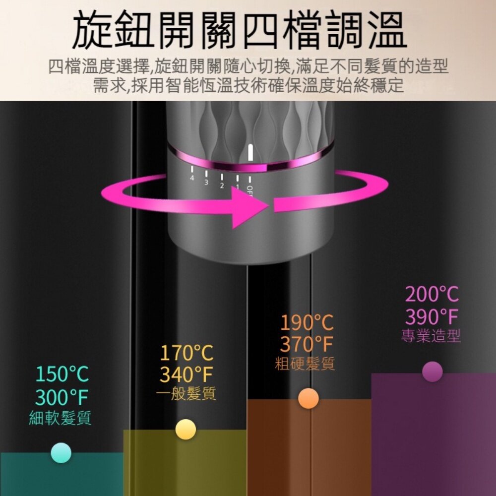 無線電動旋轉捲髮器 捲髮棒 無線USB充電 液晶智能 電動美髮器 送禮-圖片-2