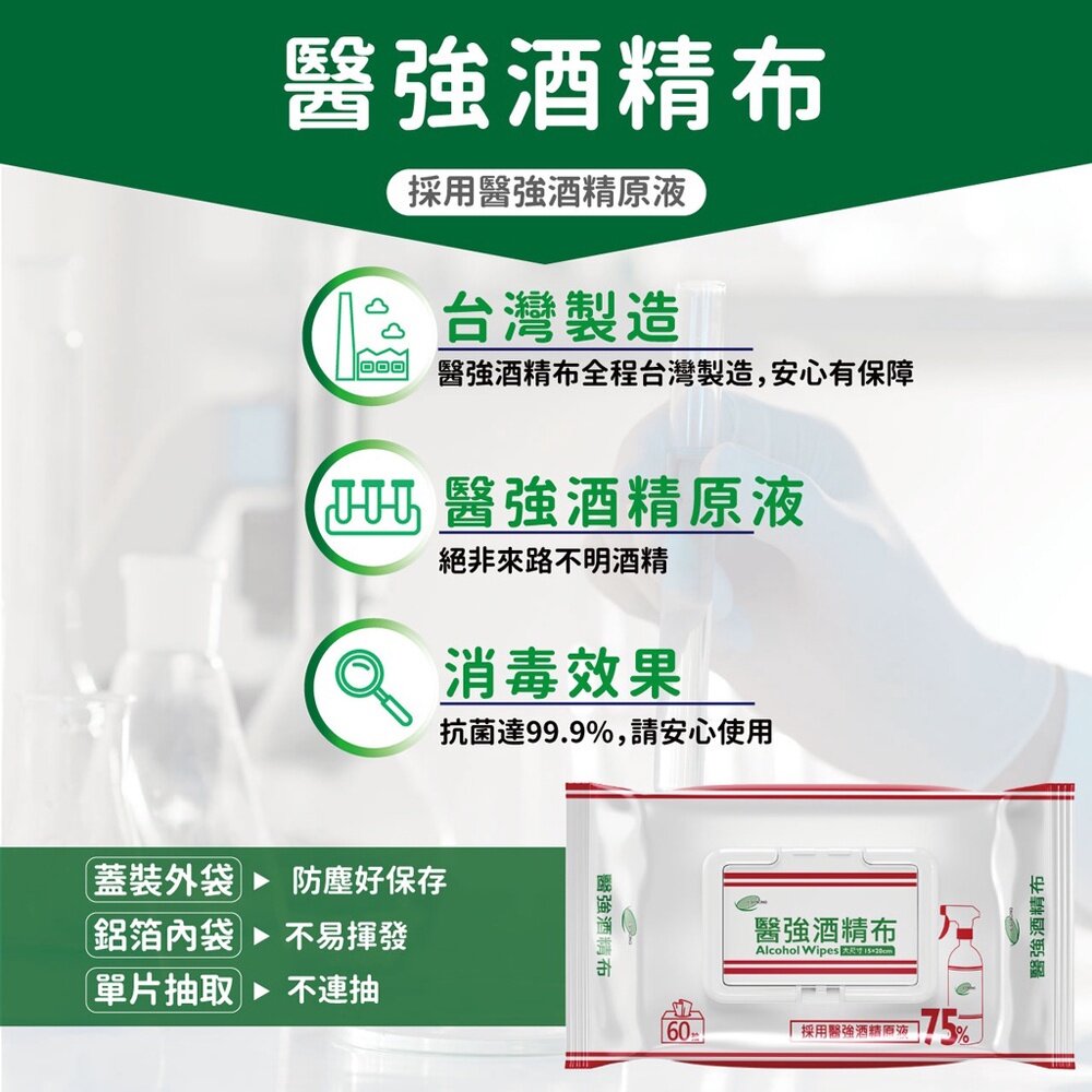 醫強》75%抗菌酒精布 濕紙巾 酒精擦 60抽/包 20x15cm 99.9%抗菌 送禮-圖片-1