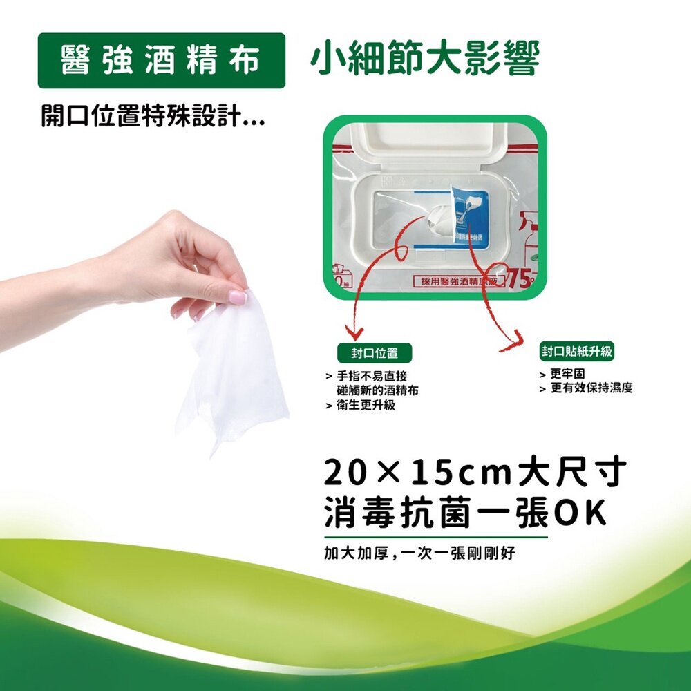 醫強》75%抗菌酒精布 濕紙巾 酒精擦 60抽/包 20x15cm 99.9%抗菌 送禮-圖片-2