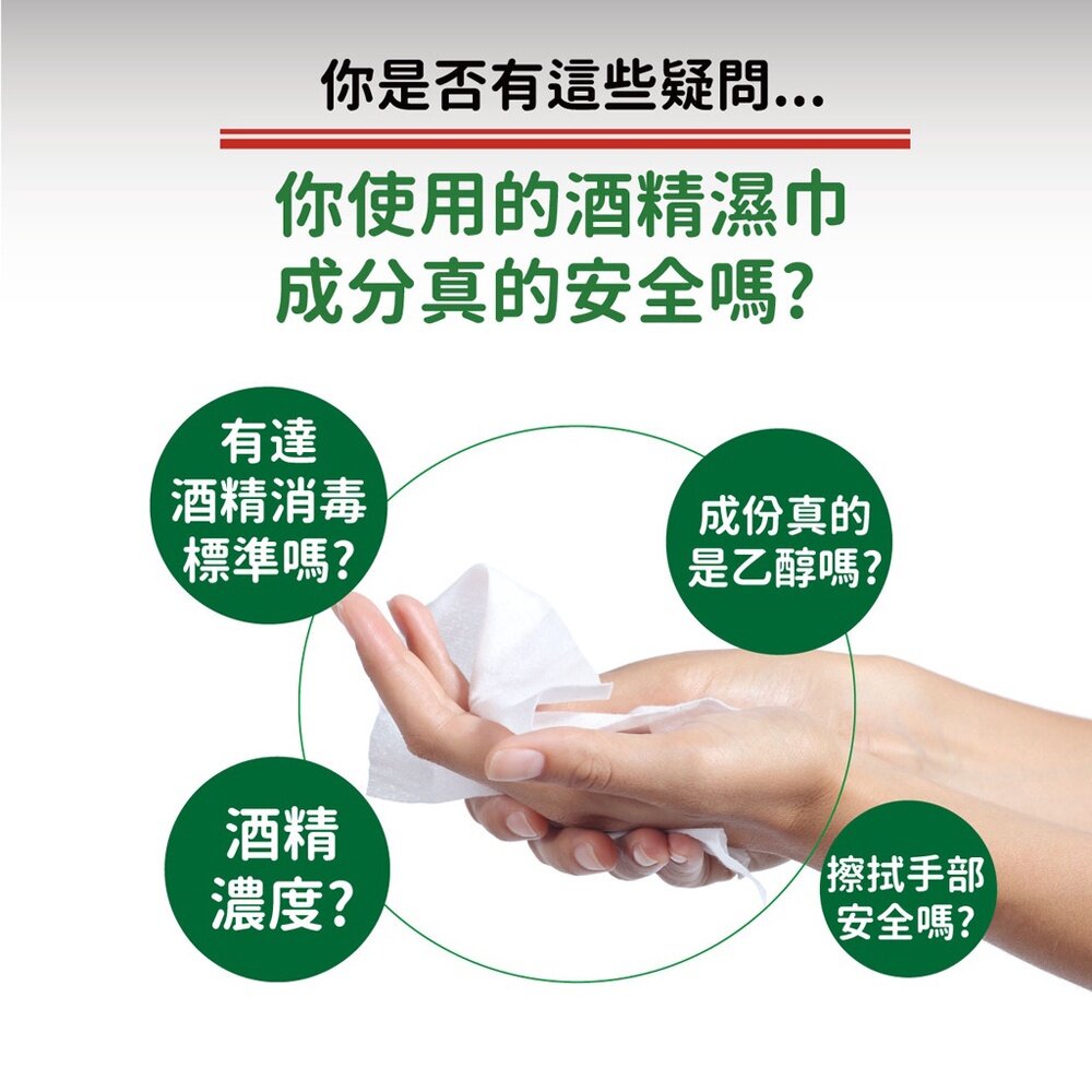 醫強》75%抗菌酒精布 濕紙巾 酒精擦 60抽/包 20x15cm 99.9%抗菌 送禮-圖片-7
