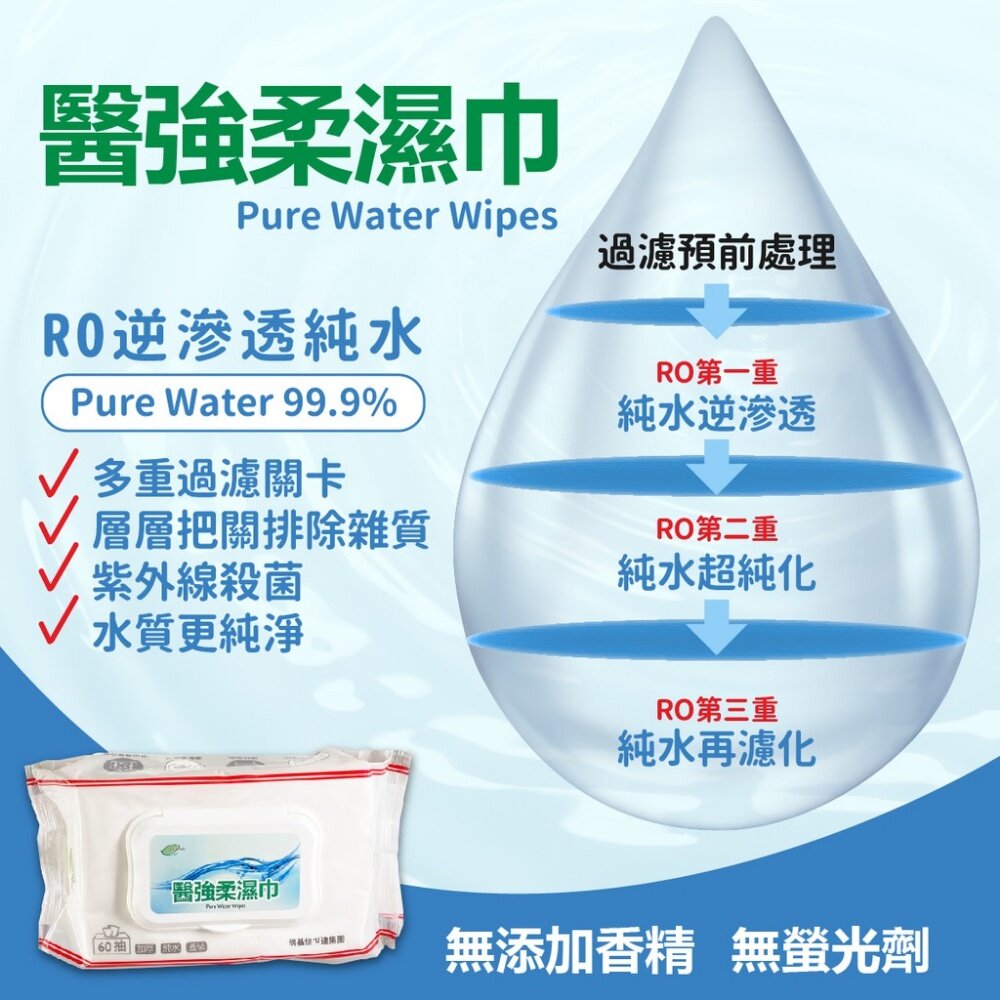 醫強》純水柔濕巾 無酒精無防腐劑濕紙巾 蓋裝加厚 60抽/包 紫外線無菌處理 送禮-圖片-3