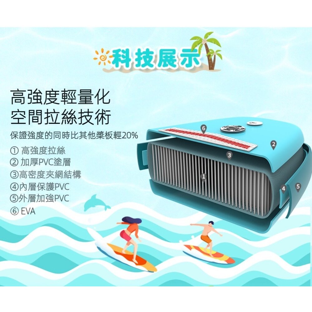 SUP充氣式立槳衝浪板 充氣漿板 家庭板 全能板 11呎10呎6 3鰭超穩定入門SUP 送禮-圖片-6