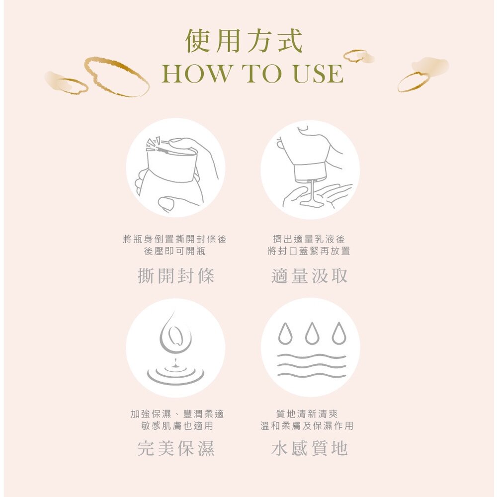SINTER顏璽》晶米吟釀潔膚潤膚乳 敏感肌膚適用 沐浴乳 潤膚乳 胺基酸 送禮-圖片-9