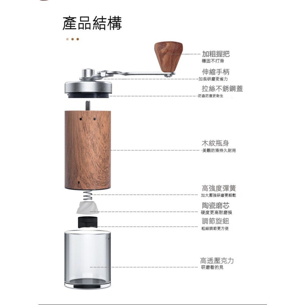 木紋手搖咖啡磨豆機 咖啡手沖套裝禮盒 不銹鋼研磨器 手磨咖啡豆 送禮 送禮-圖片-7