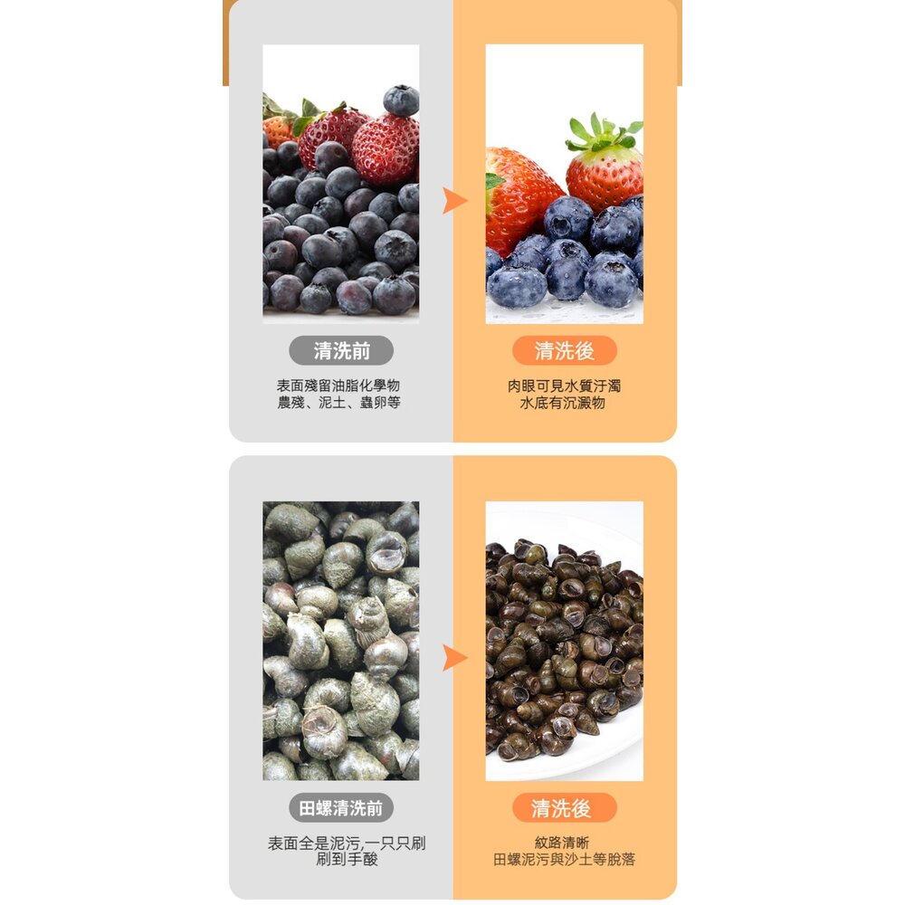 懶人電動洗菜機 電動旋風蔬果清洗器 家用洗水果神器 電動清洗機 送禮-圖片-6