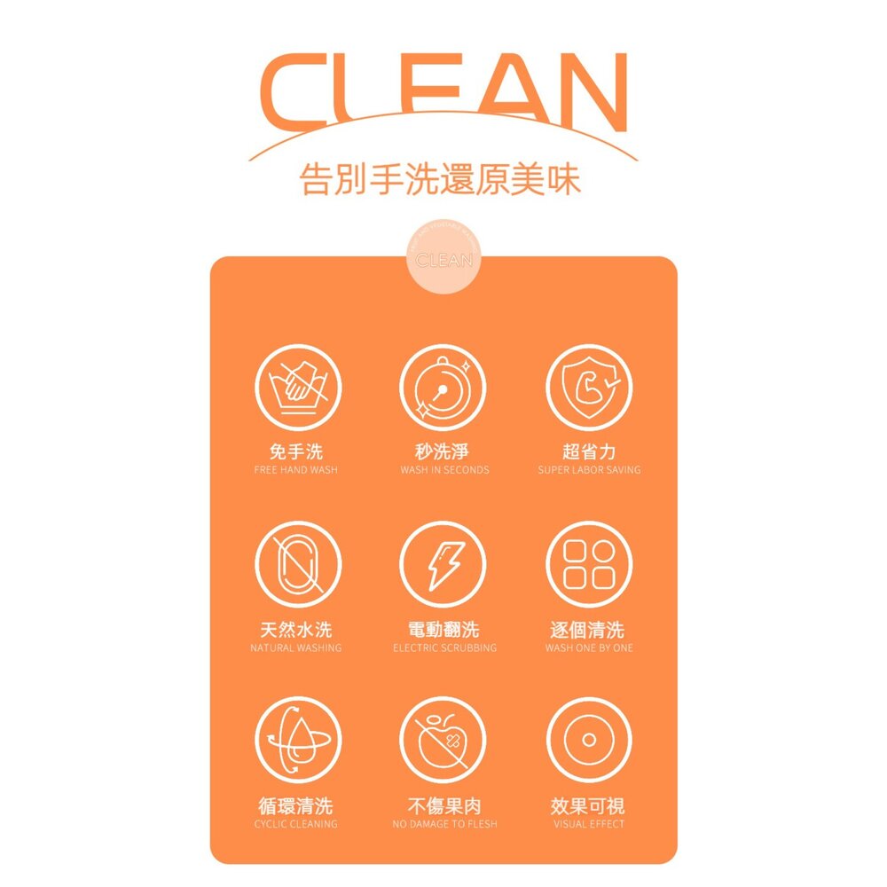 懶人電動洗菜機 電動旋風蔬果清洗器 家用洗水果神器 電動清洗機 送禮-圖片-7