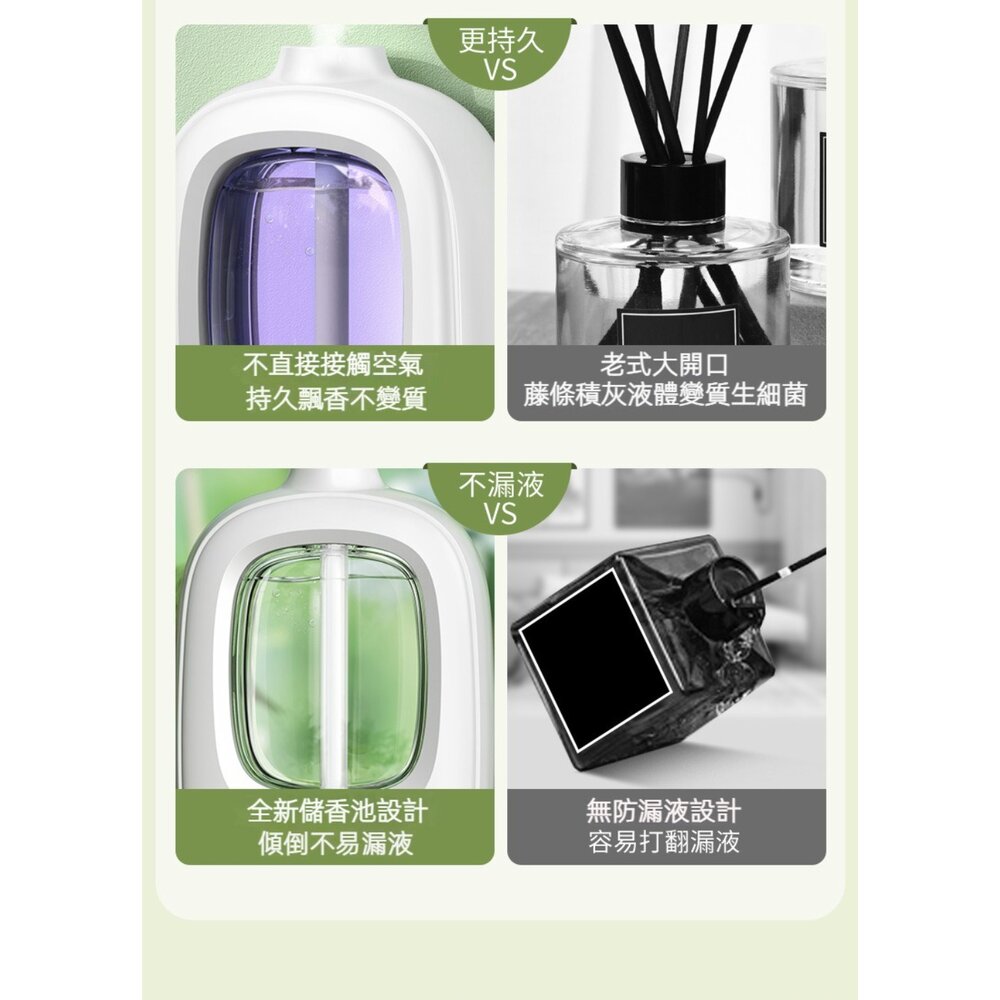 定時自動噴霧擴香機 自動噴香香薰機 家用卧室廁所酒店 智能香氛機 精油 送禮-圖片-3