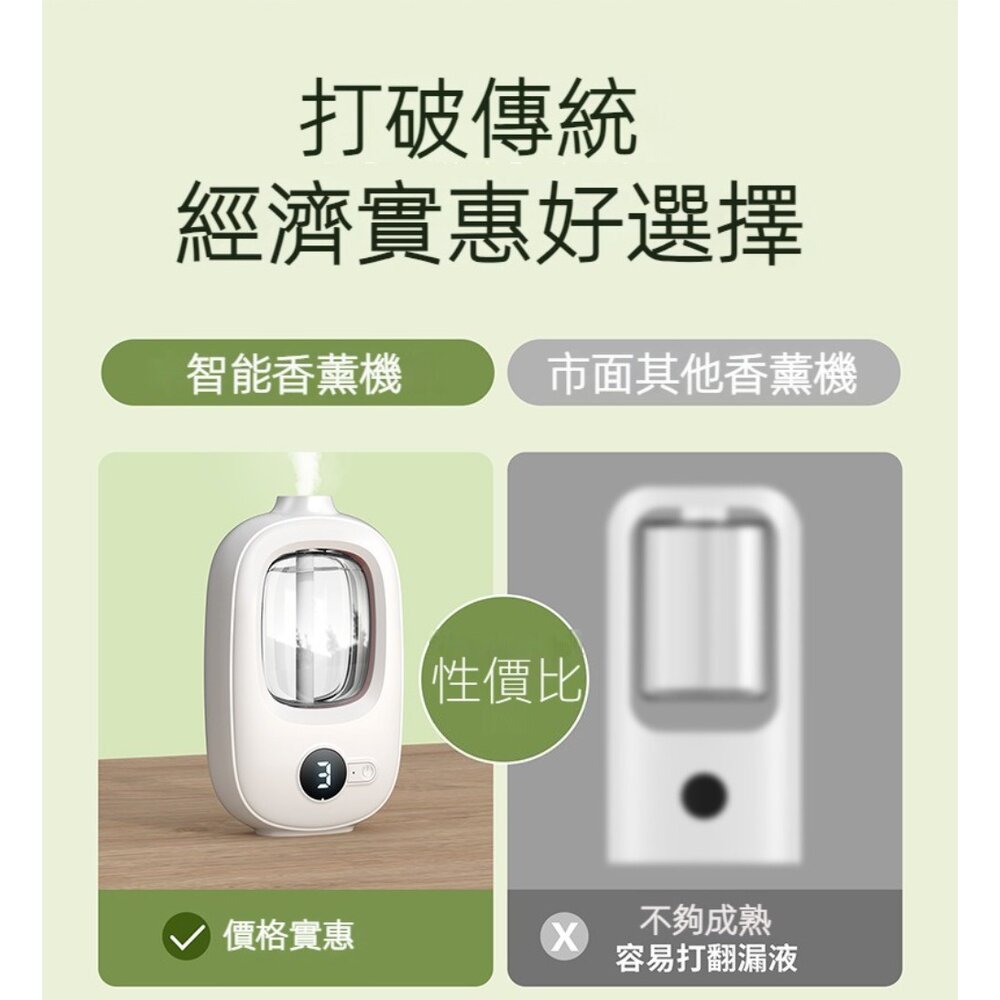 定時自動噴霧擴香機 自動噴香香薰機 家用卧室廁所酒店 智能香氛機 精油 送禮-圖片-4