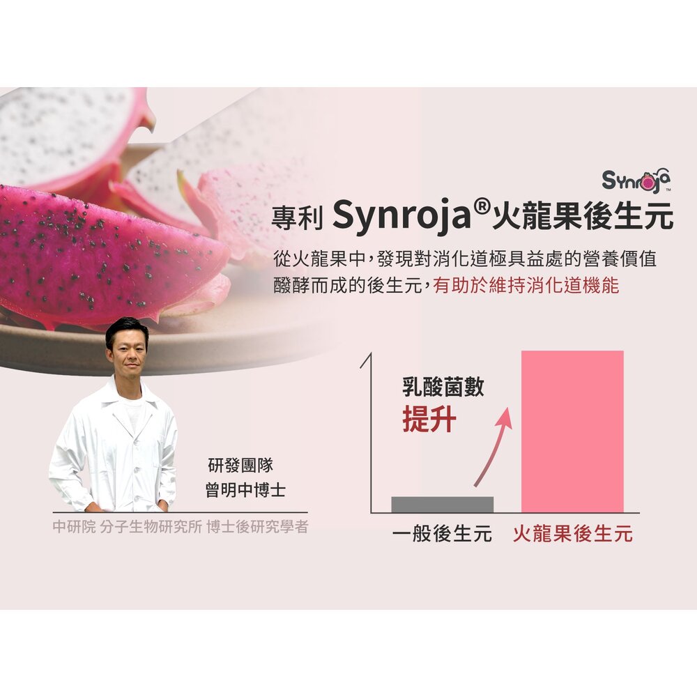 無毒農益菓保》敏敏好益生菌 (蘋果口味) 兒童益生菌 嬰幼童副食品 蘋果口味調整體質 即期品 送禮-圖片-2