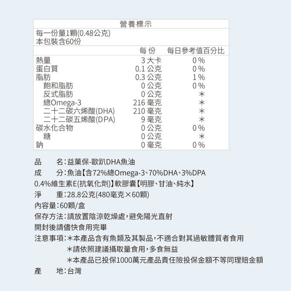 無毒農益菓保》歐趴DHA魚油 95%高濃度兒童魚油 1.5公分小膠囊 rTG孕婦嬰幼童魚油 送禮-圖片-7