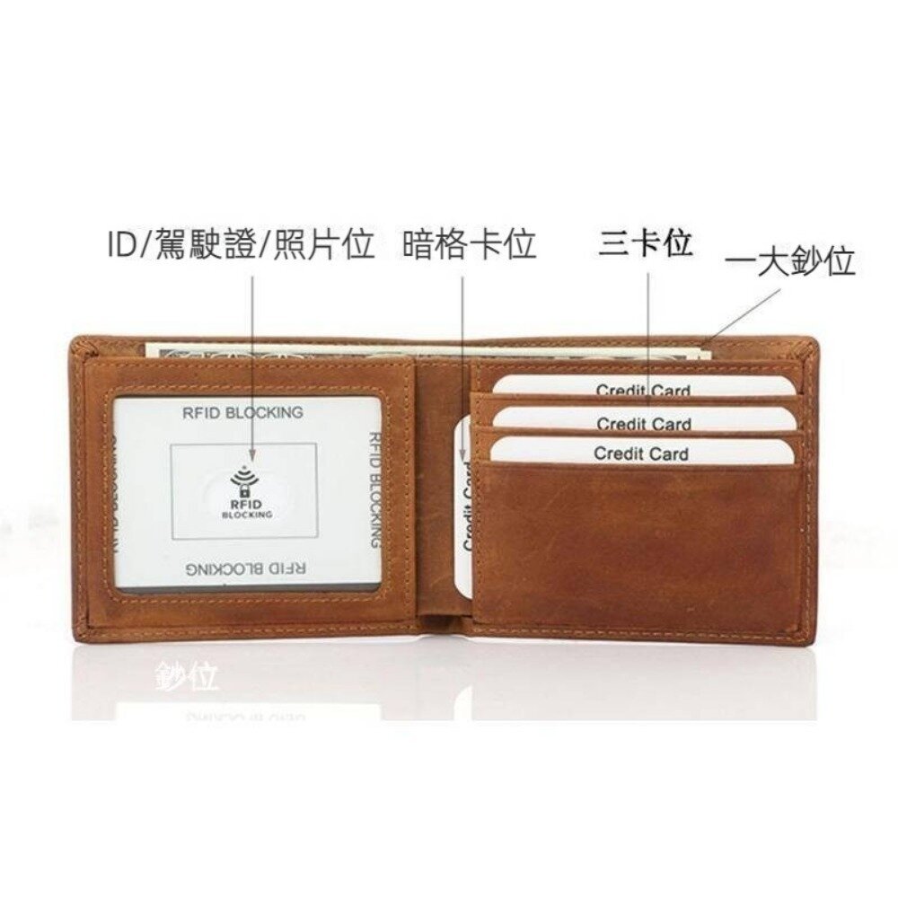 真皮防盜刷男用皮夾 男生皮夾 瘋馬皮 男皮夾 超薄短夾 錢包男 防RFID 精美禮盒 送禮-圖片-6