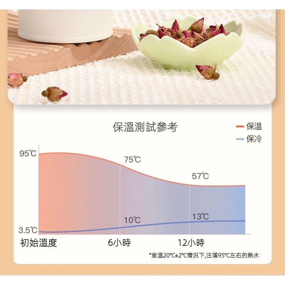 茶水分離陶瓷保溫杯 保溫瓶 瘦瓶身咖啡隨行杯 彈蓋咖啡杯 飲料杯 泡茶杯 冰壩杯 禮盒 送禮-圖片-6