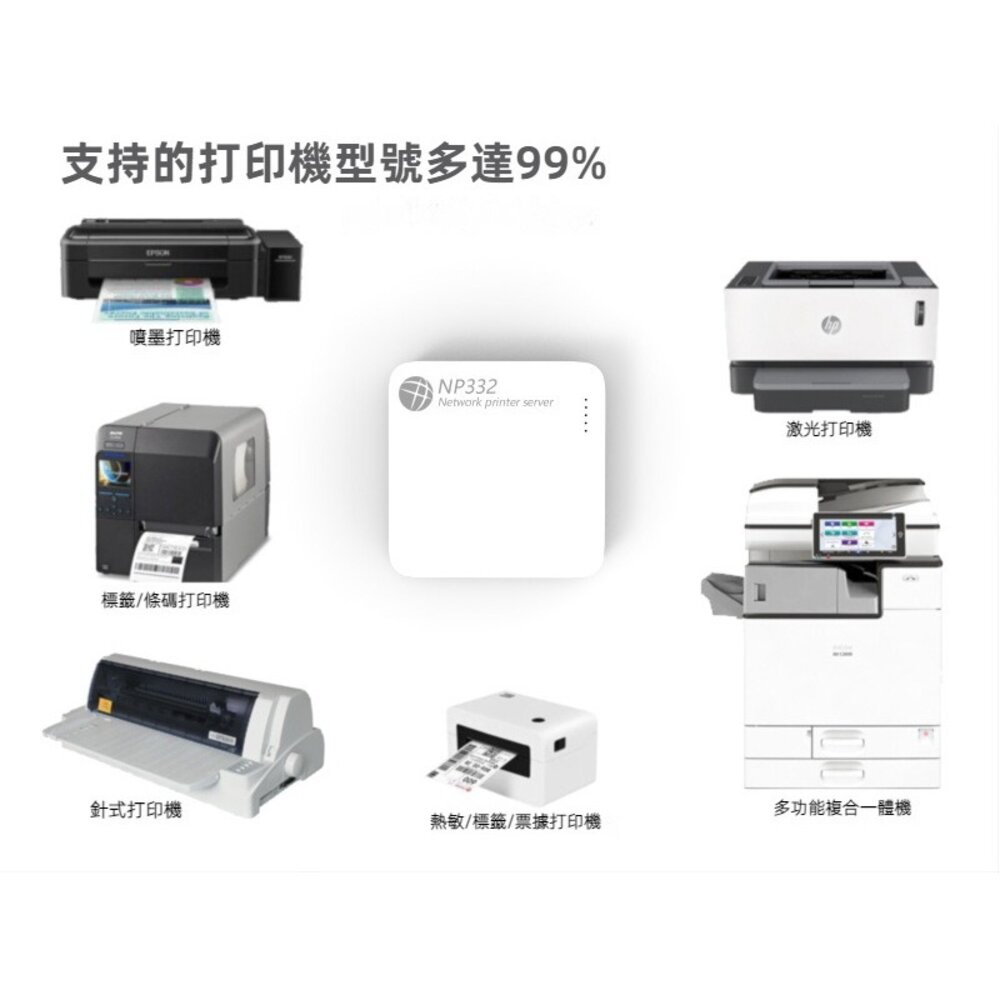 迷你列印伺服器 印表機分享器 標籤機 出單機 點陣USB轉網路印表機 支援MFP 免切換 送禮-圖片-1