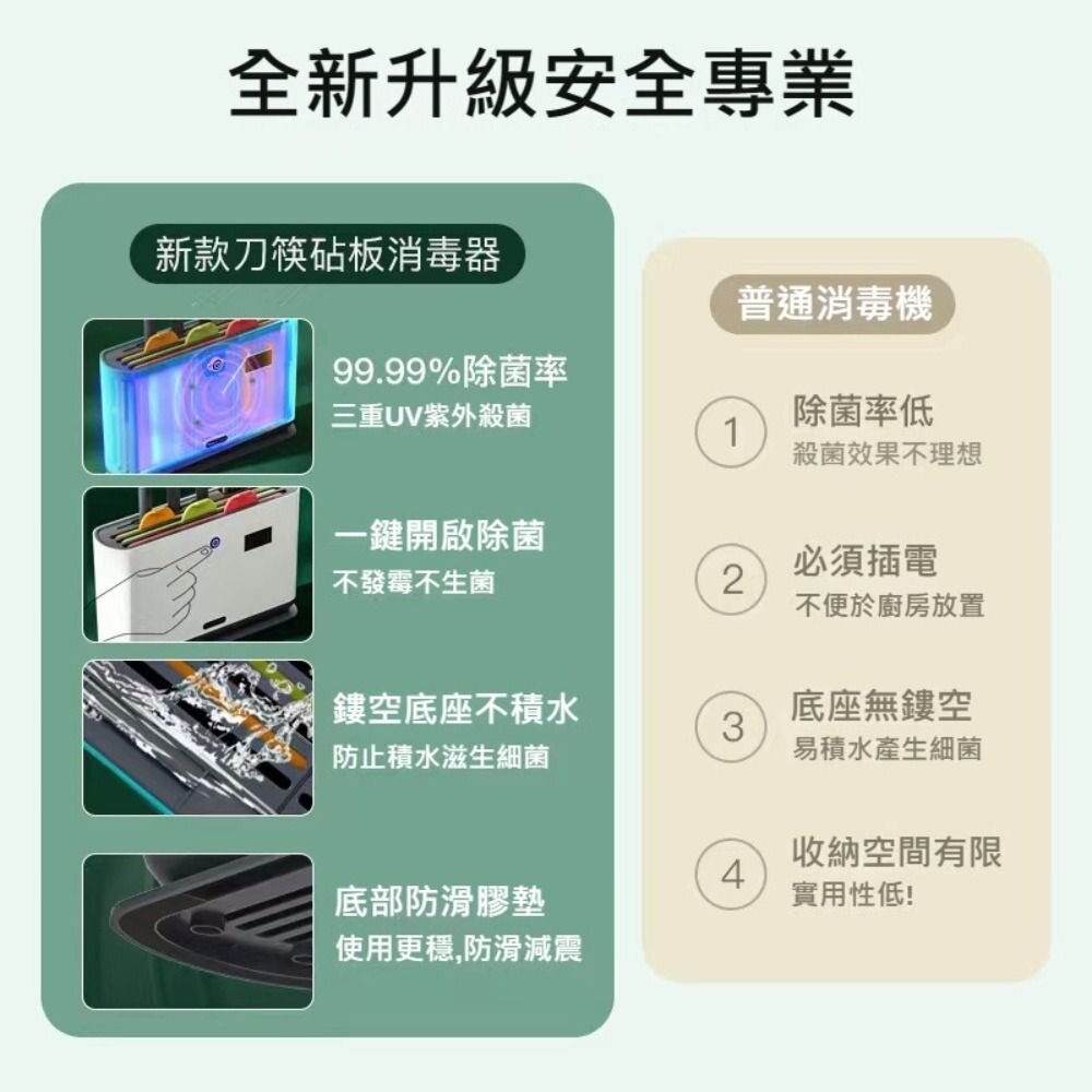 紫外線刀具砧板消毒器 沾版切菜板收納架 太陽能供電 USB供電 紫外線消毒風乾 送禮-圖片-5