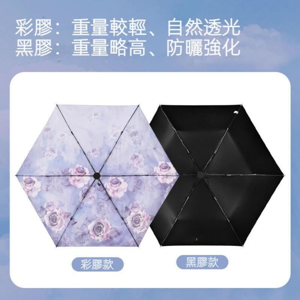 日式碳纖維輕量羽毛傘 98g超輕折疊傘 輕量傘 晴雨傘 玫瑰唯美 遮陽傘 摺疊傘 防曬傘 送禮-圖片-3