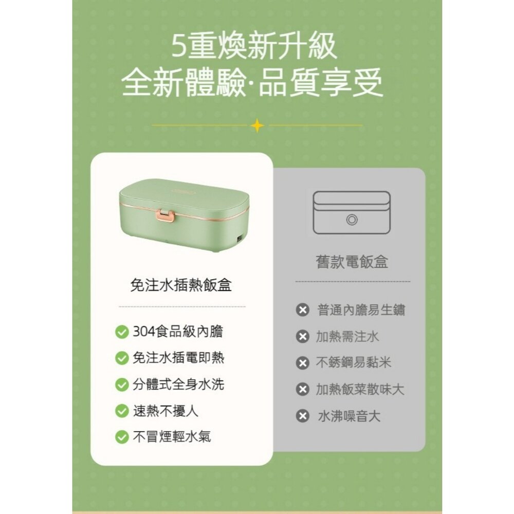 日式電熱便當盒 加熱保溫餐盒 插電蒸飯盒 保鮮盒 免加水 304不銹鋼 分隔便當盒 110V 送禮-圖片-6