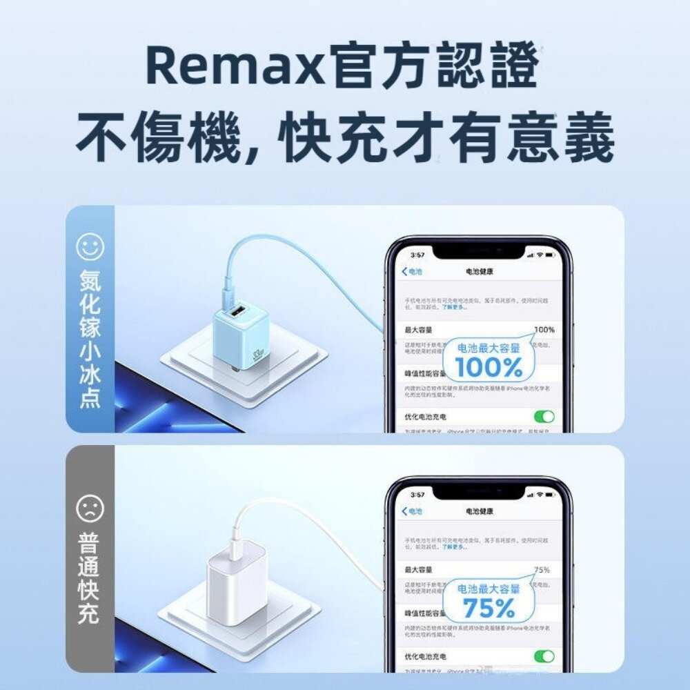 33W迷你快速充電器 旅行手機充電器 USB+TypeC雙口充電器 PD100W一對三充電線 送禮-圖片-2