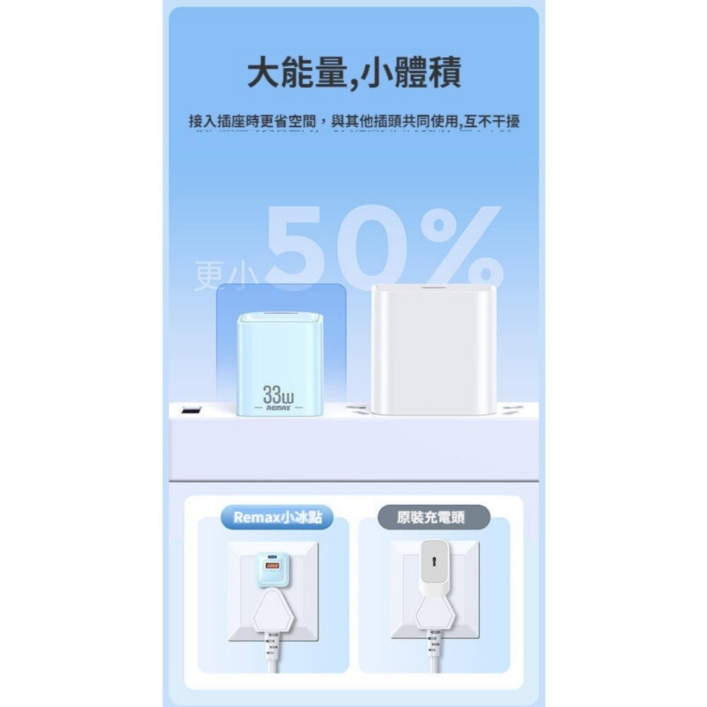 33W迷你快速充電器 旅行手機充電器 USB+TypeC雙口充電器 PD100W一對三充電線 送禮-圖片-3