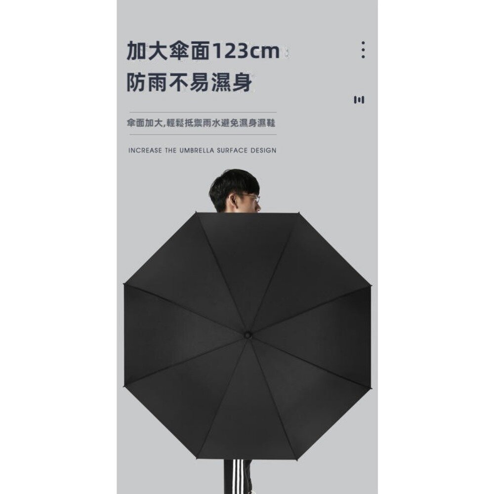 商務精品高爾夫傘 超大雨傘 汽車雨傘 商務精品雨傘 1~3人雨傘 送禮-圖片-1