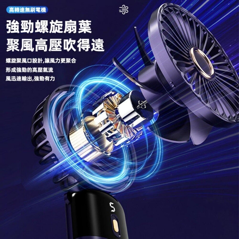 新款手持摺疊掛脖風扇 小風扇 數顯螢幕 掛脖 折疊 usb充電 送禮-圖片-2