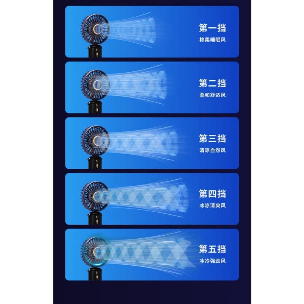 新款手持摺疊掛脖風扇 小風扇 數顯螢幕 掛脖 折疊 usb充電 送禮-圖片-6