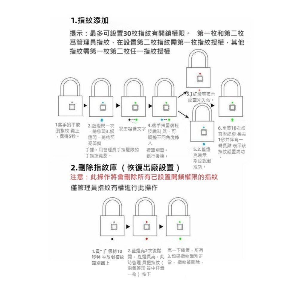 高科技智慧指紋鎖 學生櫃子 健身房 防水指紋鎖 財務銀行抽屜 智慧指紋掛鎖 送禮-圖片-7
