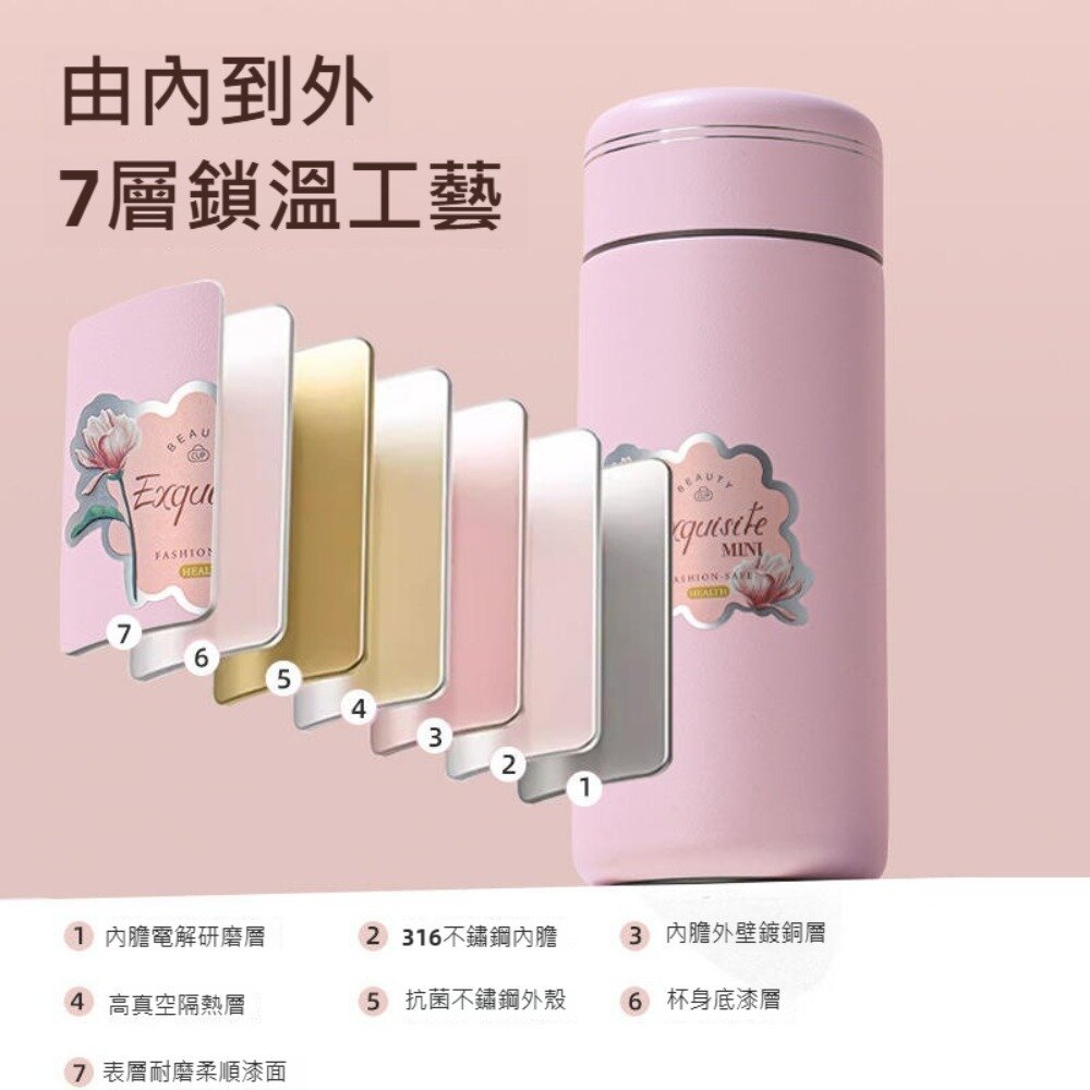 迷你316不鏽鋼保溫瓶 保溫隨行杯 醫療級 隨身保溫杯 禮品 5.5cm超瘦瓶身 送禮-圖片-1