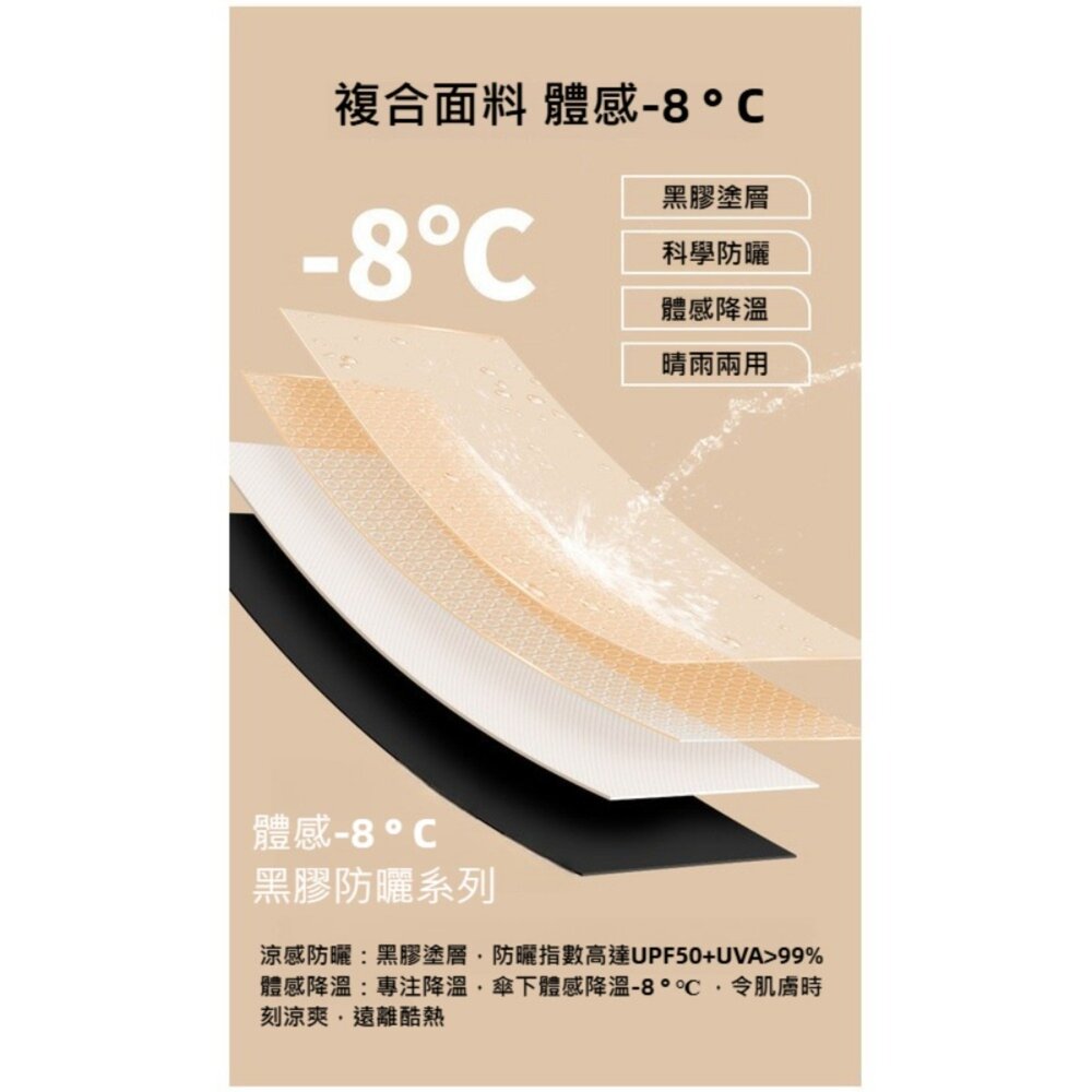 小清新碳纖維花卉羽毛傘 花朵晴雨傘 旅行雨具 輕便傘 輕巧便攜傘 送禮-圖片-6