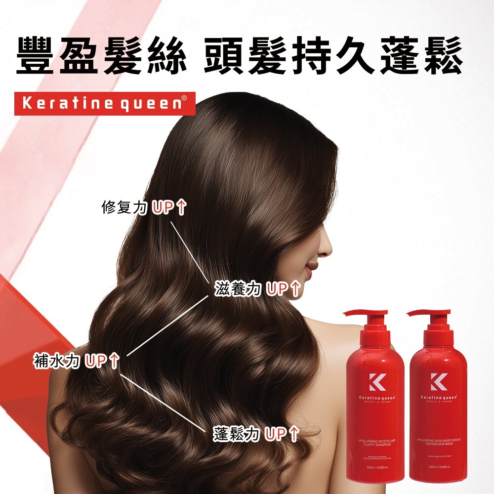 Keratine Queen 玻尿酸洗護禮盒 洗髮露 護髮素 修護受損髮質 深層保濕 沙龍級護理 送禮 送禮-圖片-2