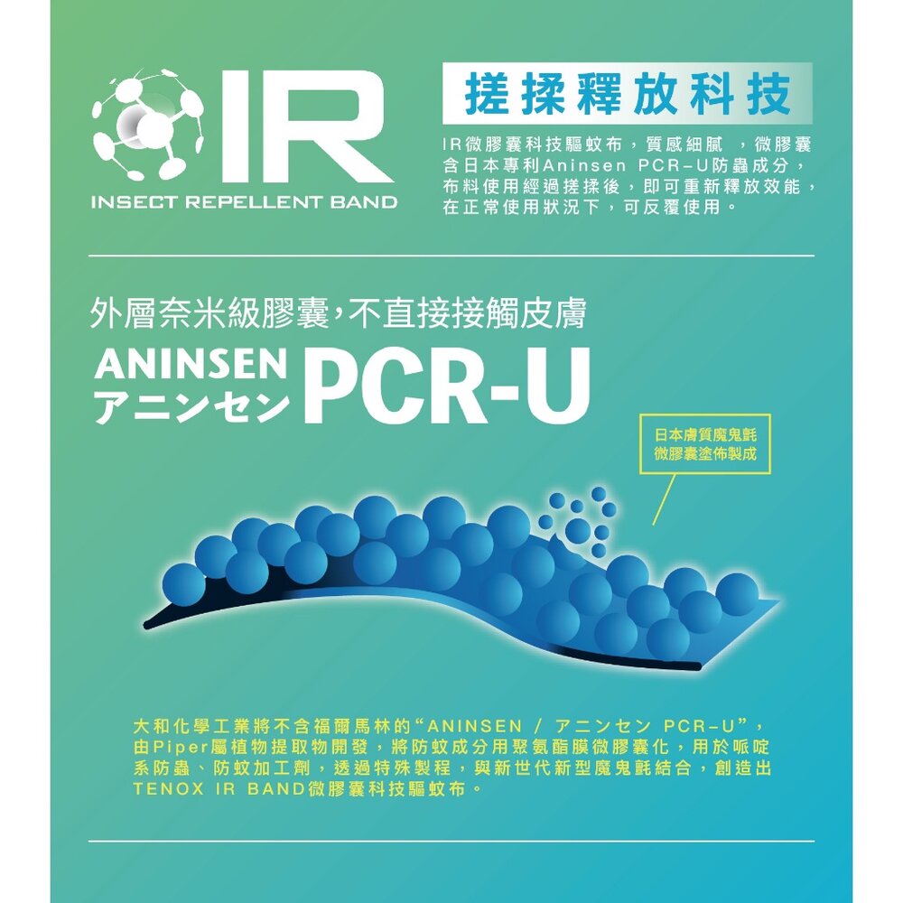 微膠囊科技防蚊布 嬰兒防蚊 孕婦防蚊 寵物防蚊 日本專利防蚊布 戶外防蚊用品 嬰兒防蚊配件 送禮-圖片-1