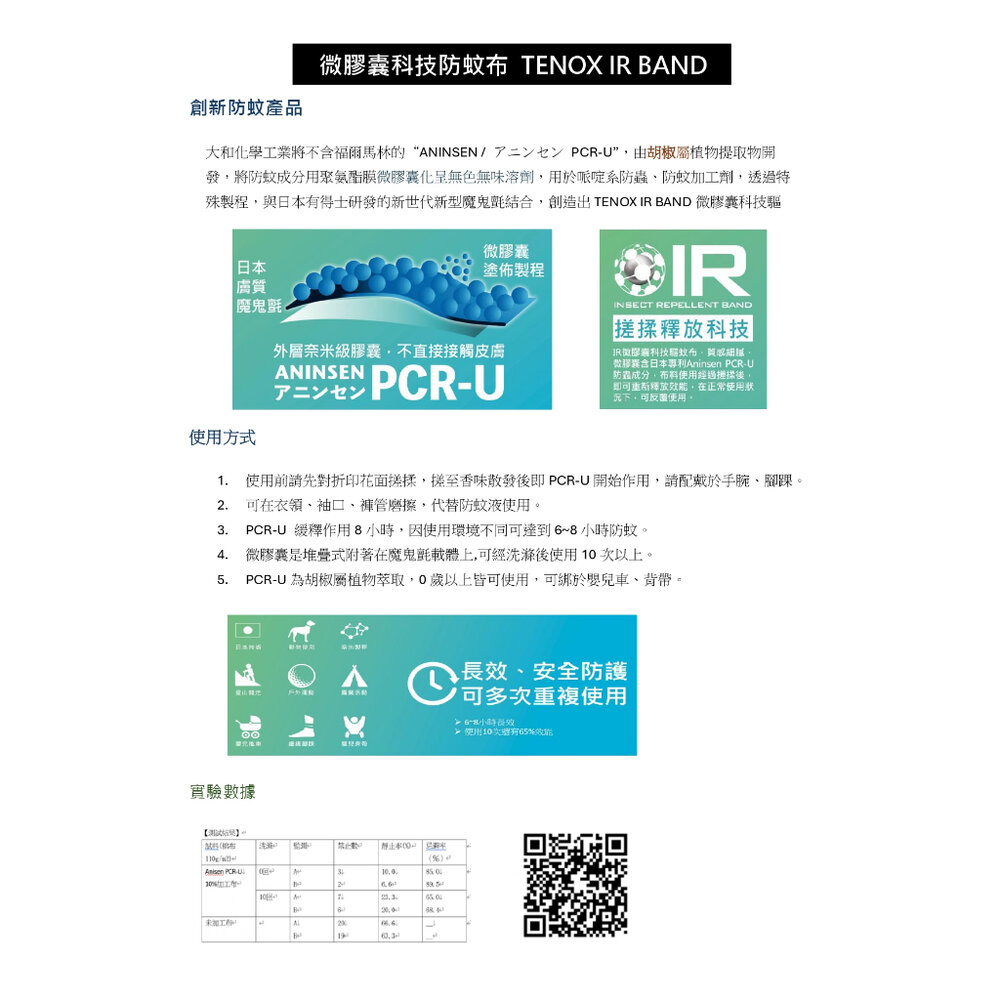 微膠囊科技防蚊布 嬰兒防蚊 孕婦防蚊 寵物防蚊 日本專利防蚊布 戶外防蚊用品 嬰兒防蚊配件 送禮-圖片-3
